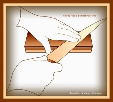 which_knife_to_use-how_to_use_a_sharpening_stone