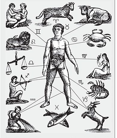 The Man Of Signs Connecting The Zodiac To The Body The Old Farmer S Almanac