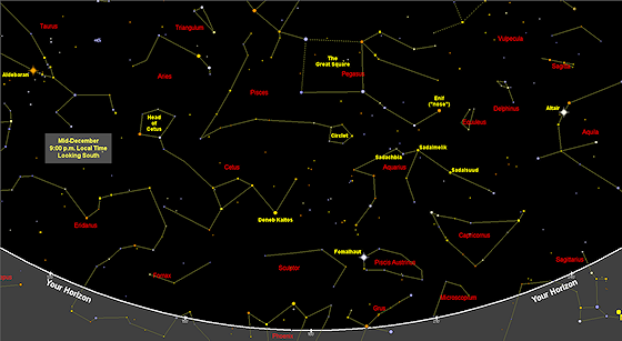 Aquarius Star Chart