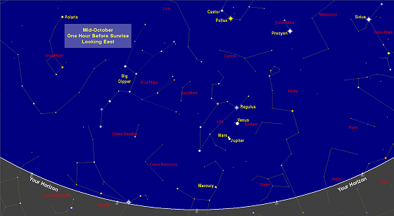 October Star Chart