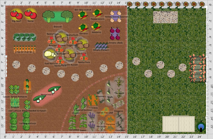 Backyard Vegetable Garden Layout | The Old Farmer's Almanac