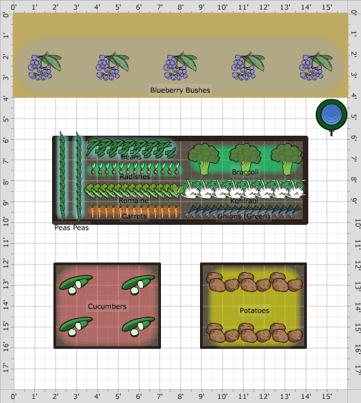 Garden Plans: Small Gardens | The Old Farmer's Almanac