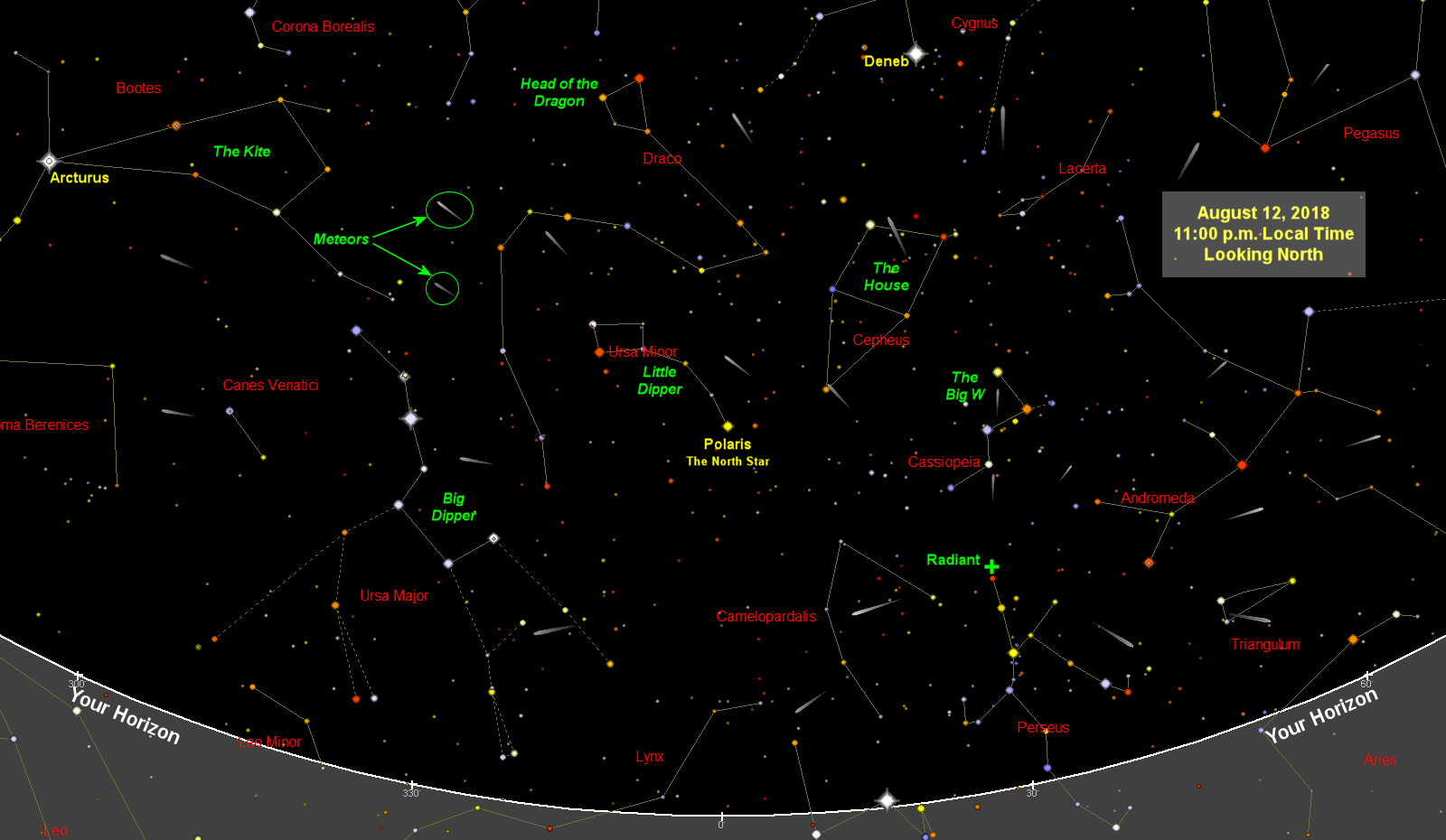 Sky Chart November 2018