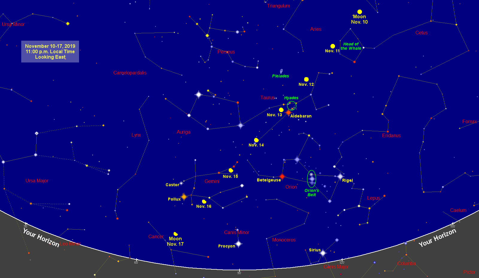 Moon Constellation Chart