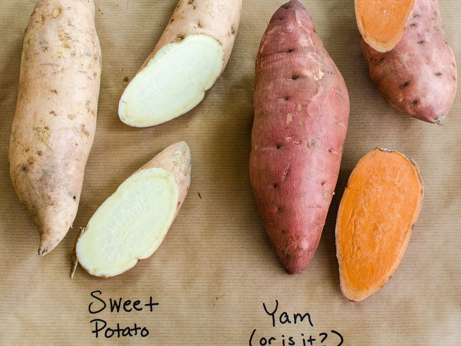 Are Sweet Potatoes Yams Or Potatoes What Are Sweet Potatoes The Old Farmer S Almanac Are Sweet Potatoes Yams Or Potatoes What Are Sweet Potatoes The Old Farmer S Almanac