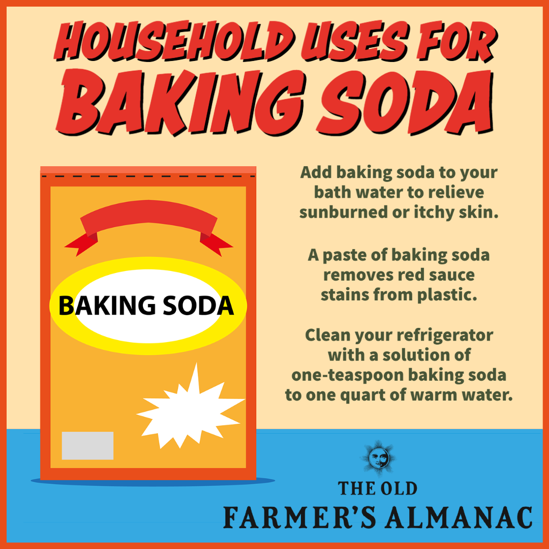 household uses for baking soda, using baking soda around the house