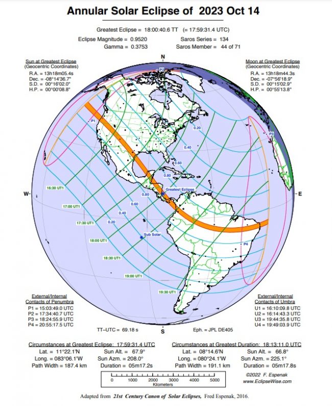 Lunar Eclipse 2023 AldasAishlyn