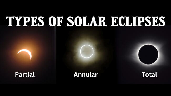 partial vs total eclipse vs. annular 