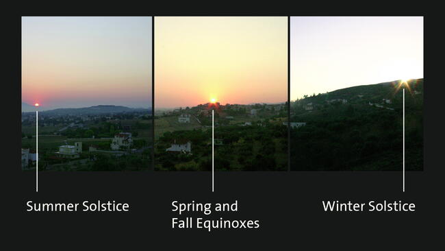 Sun and Seasons