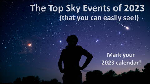 Rare astronomical events 2020 discount