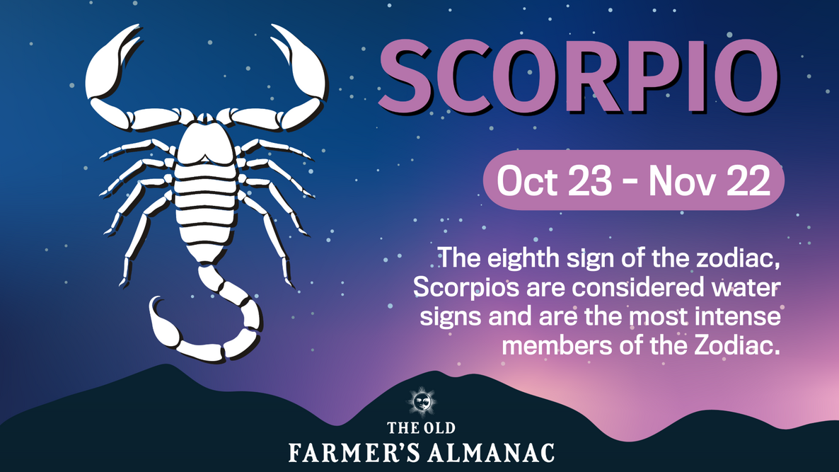 Scorpio zodiac sign with dates