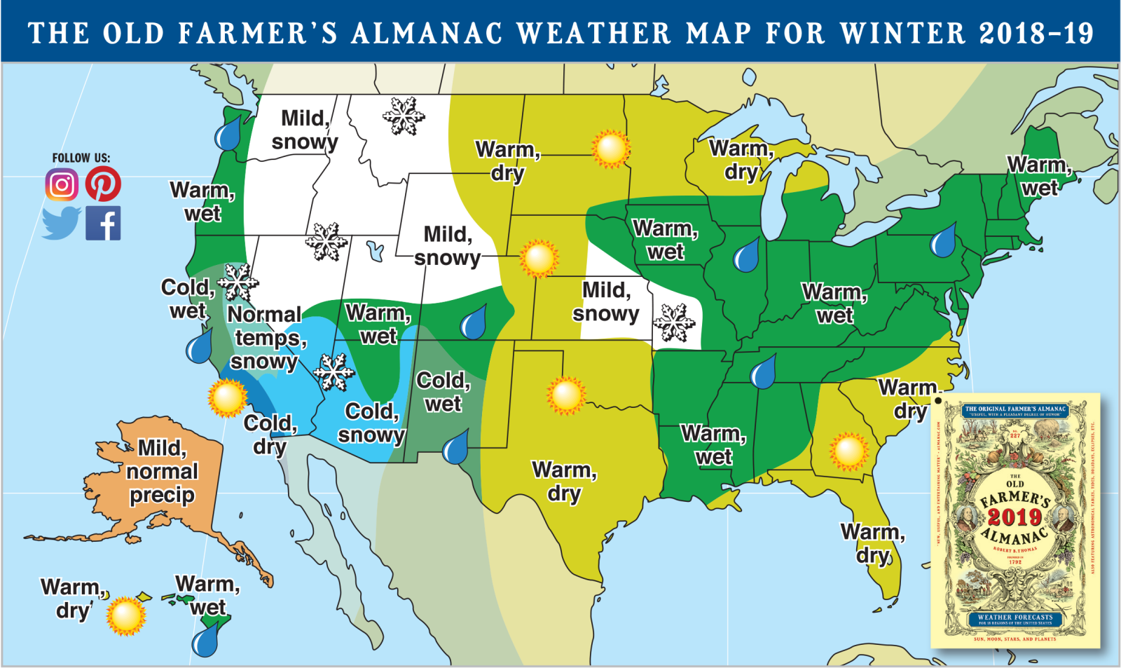 weather-2019_-us_winter-rsize.png
