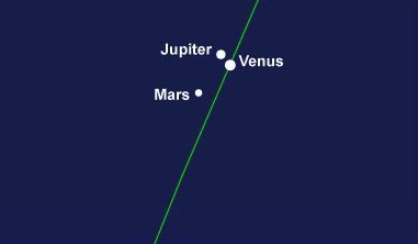2015-october-25-mercury-mars-jupiter-venus.jpg