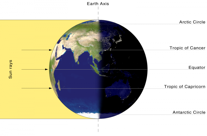 First Day of Spring 2024: The Spring Equinox