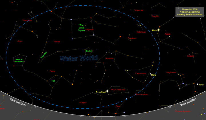 Star Chart For November