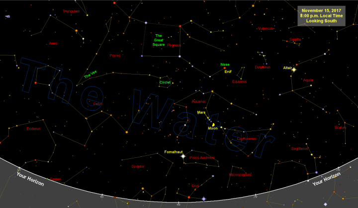 November 2017 Star Chart