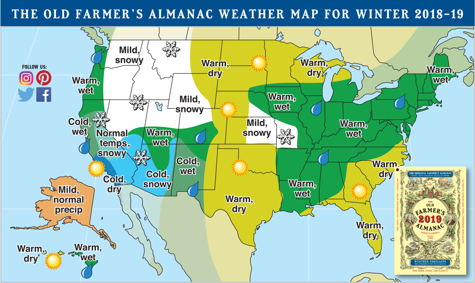 Official 2019 2019  Winter  Weather Forecast The Old 