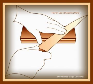 which knife to use-how to use a sharpening stone which_knife_to_use-how_to_use_a_sharpening_stone