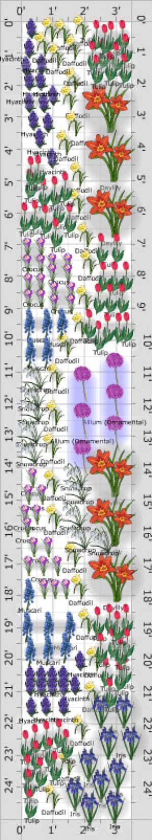 Flower Garden Plans Layouts The Old Farmer S Almanac - How To Plan A Flower Garden Layout