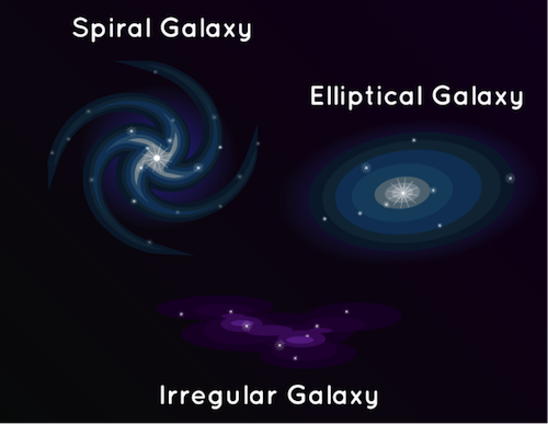 galaxy-shapes.png