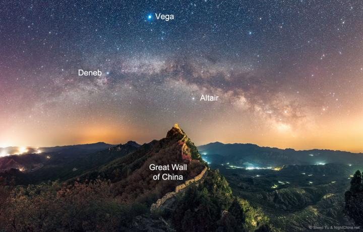 greatwallmilkyway_yu_1080_annotated_full_width.jpg