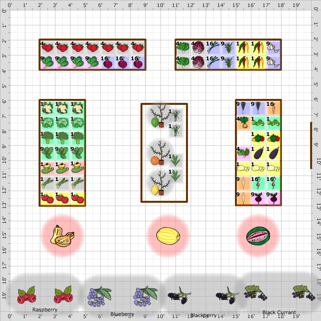 Square Foot Gardening Spacing Chart