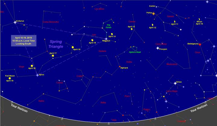 Sky Map April 19 Old Farmer S Almanac