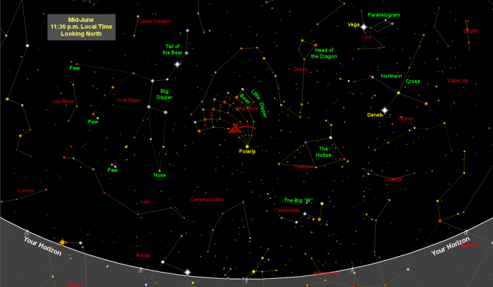 June Night Sky Map