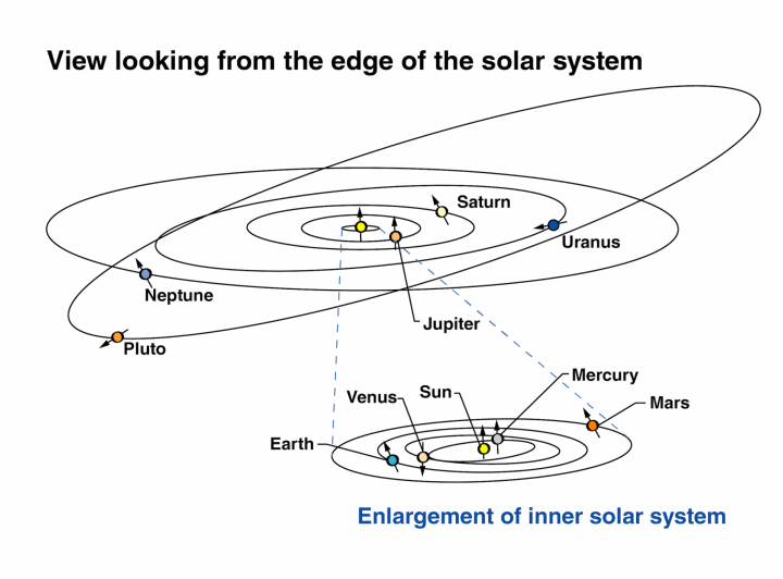 solarsystem_side.en__1_full_width.png